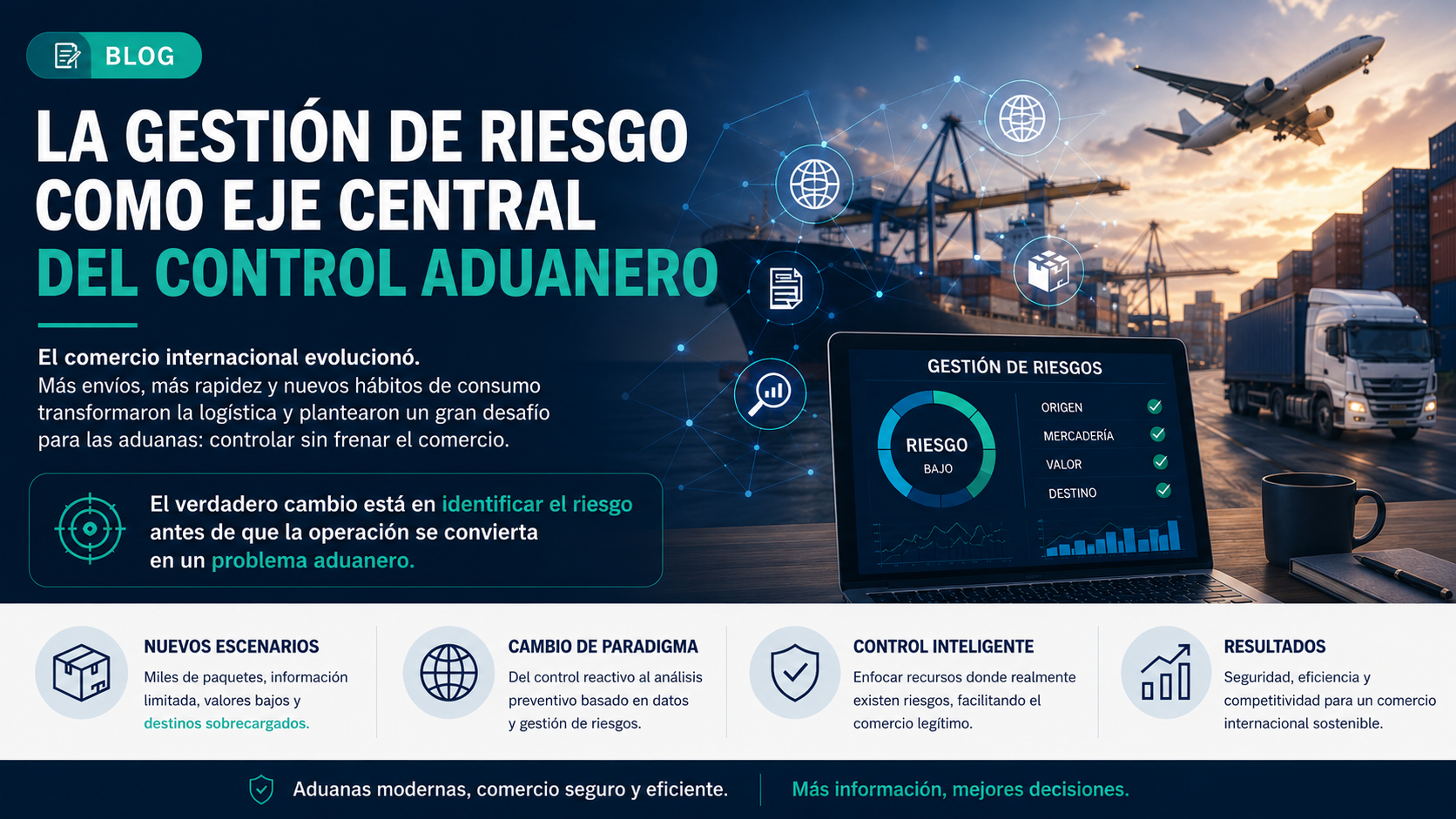 La gestión de riesgo como eje central del control aduanero.